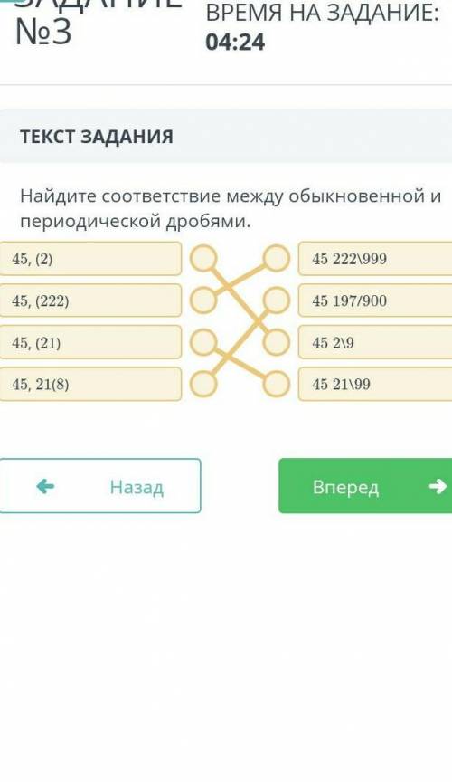 Друзья это правильно у меня соч ​