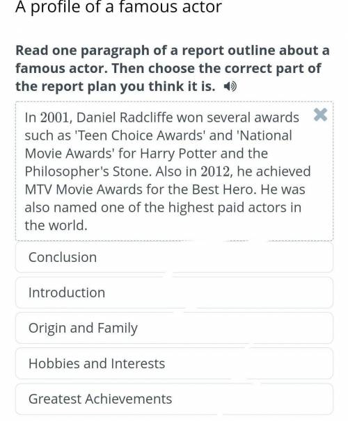 A profile of a famous actor ConclusionIntroductionOrigin and FamilyHobbies and InterestsGreatest Ach