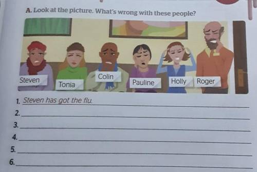 A. Look at the picture. What's wrong with these people? 2.ColinPaulineHollyStevenRogerTonia1. Steven
