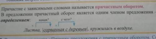 Что такое причастие причастие