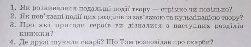 Кто читал Марк Твен - Пригоди Тома Сойера , розділ двадцять чотири - тридцять​