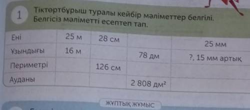 Тіктөртбұрыш туралы кейбір мәлеметтер белгілі. ​