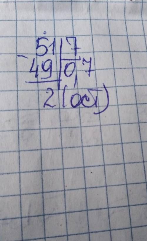 Выполни деление с остатком 5:7=п:51:9=п69:7=п:7:6=п:22:3=п:88:9=п:28:5=п:21:2=п:4:5=п:26:4=п:​