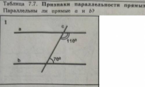 Признаки параллельности прямых