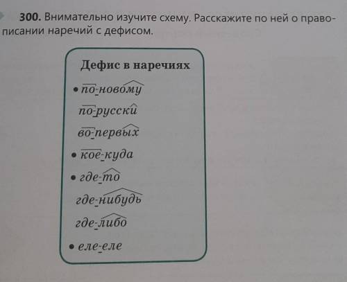 300 внимательно изучите схему. расскажите по ней о правописании наречий с дефисом