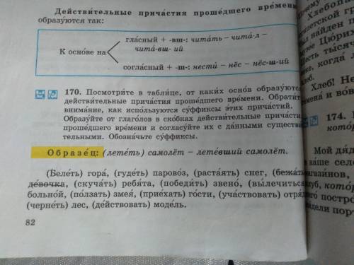 по русскому языку 7 класса