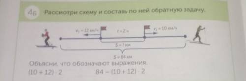 46 Рассмотри схему и составь по ней обратную задачу е 10 кми, а 12 км/чts 2S = 2 кмS = 84 кмОбъясни,