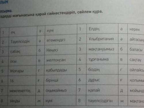 Пятый класс казахский язык страница 20 упражнение пять