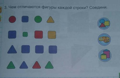 3. Чем отличаются фигуры каждой строки? Соедини.​