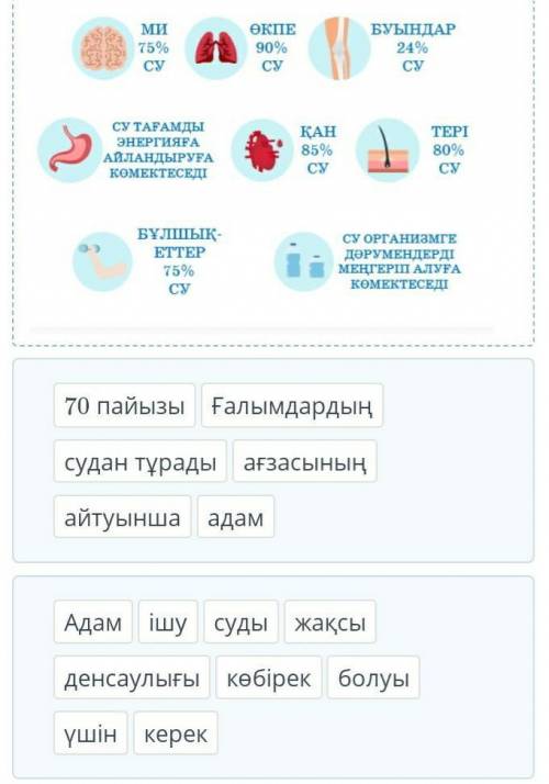 Су туралы қызықты деректер. 8-тапсырма. Тірек сөздерді қатыстырып, мәтін мазмұны бойынша сөйлемдерді