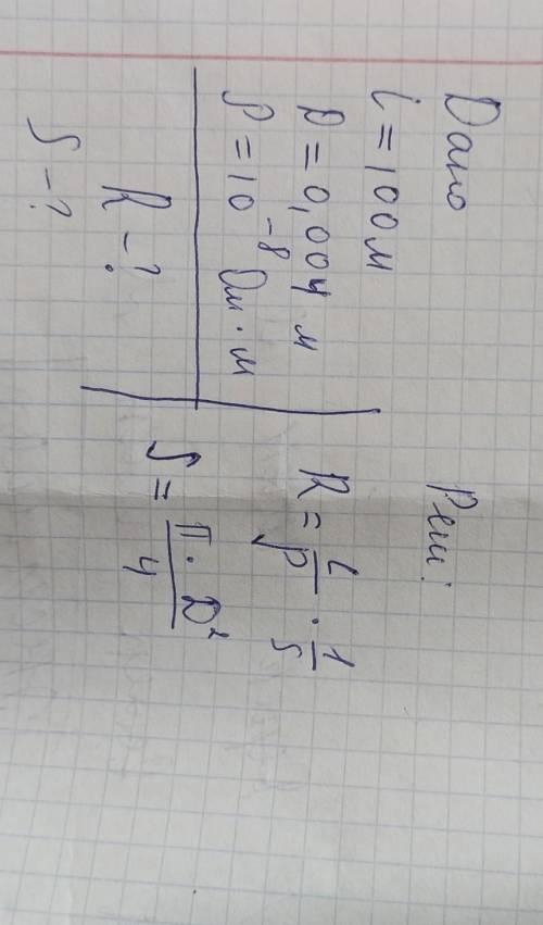 физика,найти сопротивление проводника​