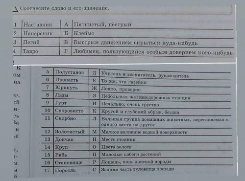Соотнесите слово и его значение.​