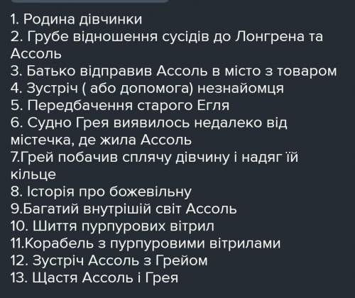План до тексту Пурпурові ​