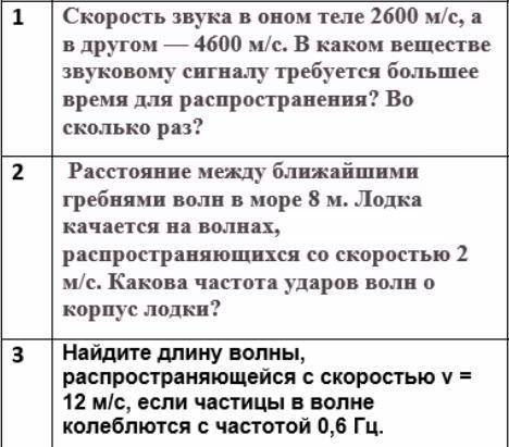 с решением задач по физике по теме механические волны. От если кому важно.