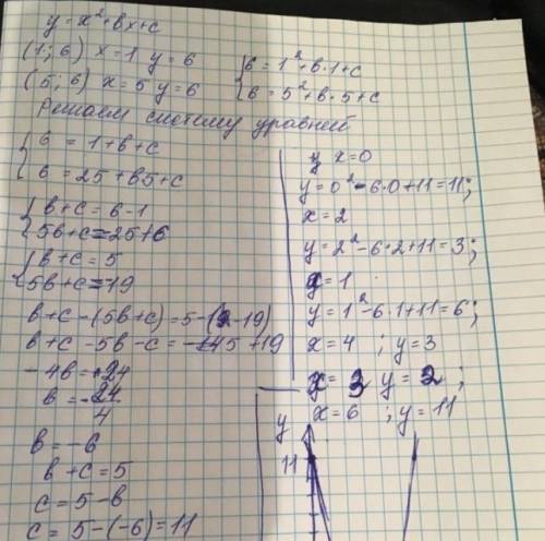 График функции y = ax2 + bx + c проходит через точки (2; 5) и (–2; –7). Запиши уравнение функций y =