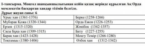 Дұрыс жауап саны 6. көмектесіңш кімде бар жауабы?​