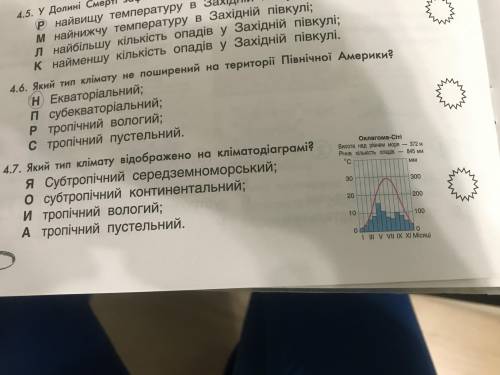 Який тип клімату відображено на кліматодіограмі?