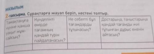2-тапсырма. Сұрақтарға жауап беріп, кестені толтыр.​