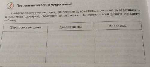 По рассказу А. П. Чехова Дипломат заполните таблицу ​