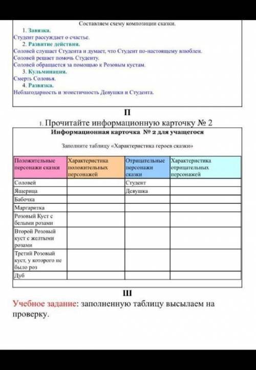 Умоляю УМОЛЯЯЯЮ ЭТО РУССКАЯ ЛИТЕРАТУРАА​