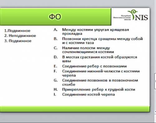 Формативное Оценивание сделать по биологии