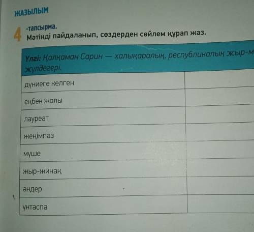 Үлгі: Қалқаман Сарин - халықаралық республикалык жыр-мүш yndегердүниеге келгенеңбек жолылауреатжеңім