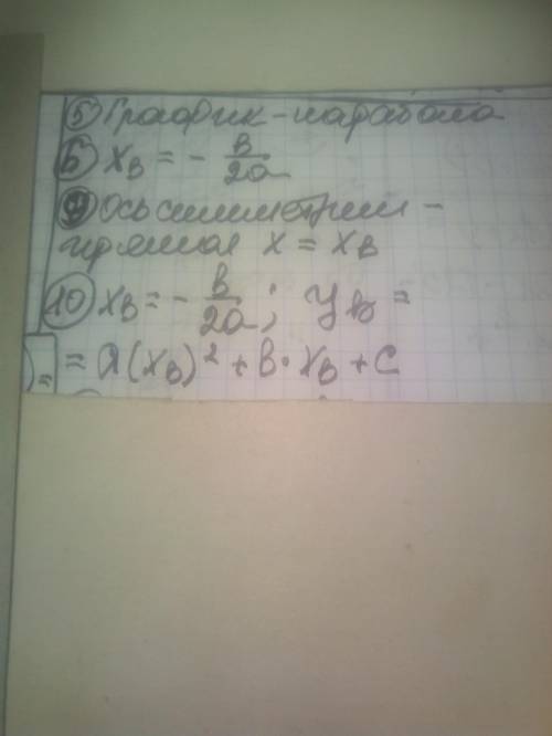 ответить на вопросы по алгебре (5,6,9,10,13)​