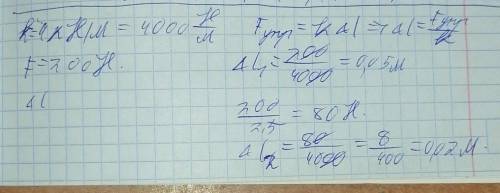 Пружину жорсткістю 4 кНм Нстискають із силою 200 H. Яким с видовження пружини? Яким буде видовження