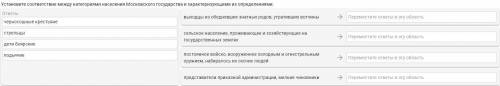 Установите соответствие между категориями населения Московского государства и характеризующими их оп