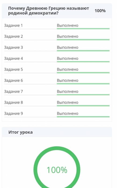 и я буду подписана вам да да это правда!​