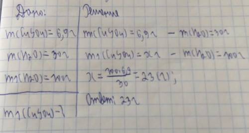 Соль сульфат меди массой 6.9 г растворили в 30 г воды при температуре 25°С. Сколько грамм соли сульф