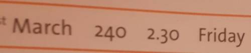 Room change for Year 8. Maths lessons withMiss Brown are inroom from the 5thMarch® Timetable change