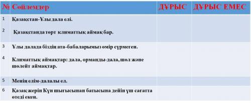 с казахским в течении 5 минут
