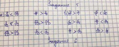 Сравни дроби. с 97 упр 5 . 4 класс Матем