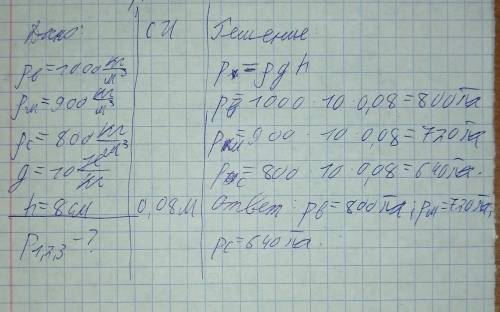 В цилиндрический сосуд налили 3 жидкости: воду (плотность 1000 кг/м3), масло (плотность 900 кг/м3) и