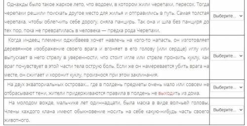 Соотнесите описанную форму первобытной религии и её название. В задании использованы описания из кни