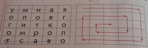 предложение разгадать по схеме​
