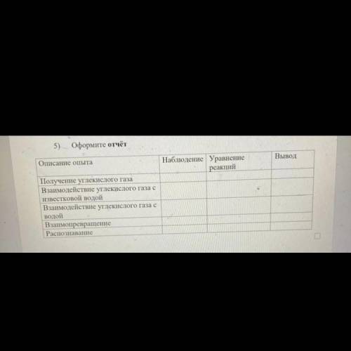 У кого уже было такое задание