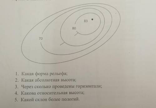 1. Какая форма рельефа; 2. Какая абсолютная высота;3. Через сколько проведены горизонтали;4. Какова