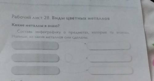 Рабочий лист 28. Виды цветных металлов Какие металлы я знаю?наСоставь инфографику о предметах, котор