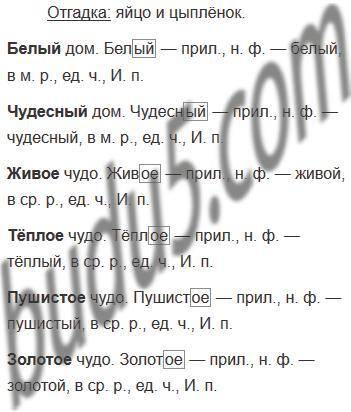114. Отгадайте загадку к. Чуковского. Был белый дом,Чудесный дом,и что-то застучало в нём.и он разби