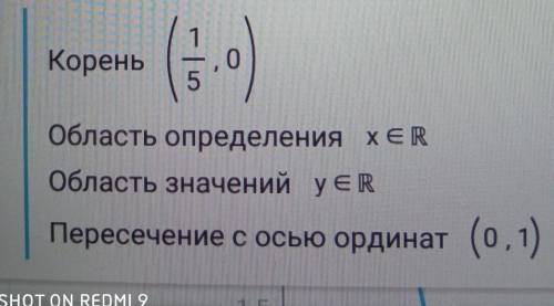 Построить график функции y=3x-1 и y=-5x+1 и описать его свойства ​