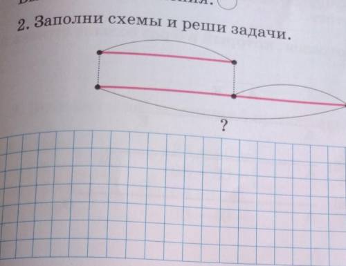 2. Заполни схемы и реши задачи.?​