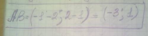 Дано точка A (2;1) B(-1;2) знайдить координати AB​