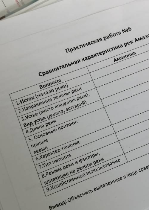 Заполнить таблицу (про амазонку)​