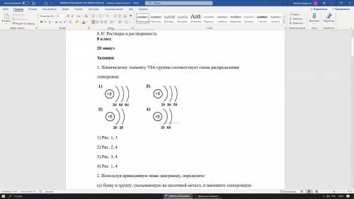 Химическому элементу VIA-группы соответствует схема распределения электронов: