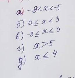 Запишите в виде промежутка, и изобразите на координатной прямой. ​