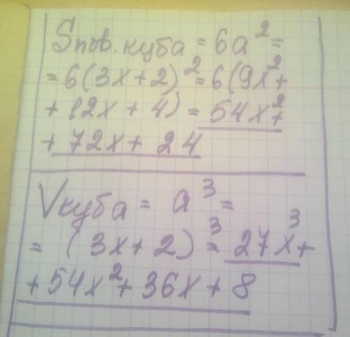Напишите выражение для нахождения площвди поверхности куба ​