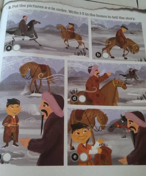 B. Put the pictures a-e in order. Write 1-5 in the boxes to tell the story.​