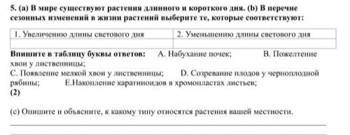 В мире существуют растения длинного и короткого дня. (b) В перечне сезонных изменений в жизни растен